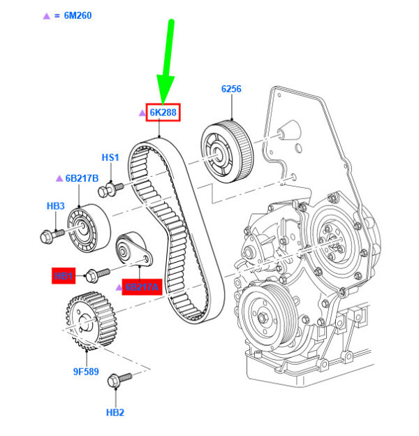 1215977 - NEW FORD FOCUS MK2 TIMING BELT 1215977 2T1Q-6K288-AA ORIGINAL