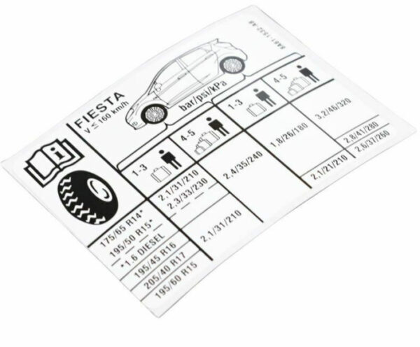 1680453 - Ford Fiesta MK6 WT Sticker 1680453 8A61-1532-AB NEW ORIGINAL