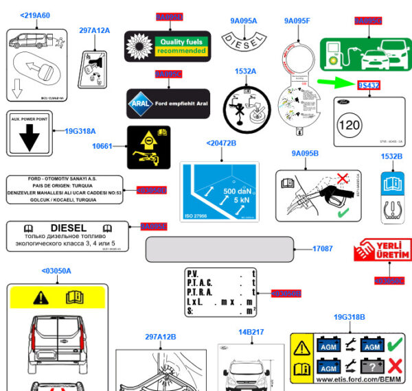 4531032 - FORD TOURNEO CUSTOM SPEED LIMITER STICKER 4531032 3C1A-17254-CA