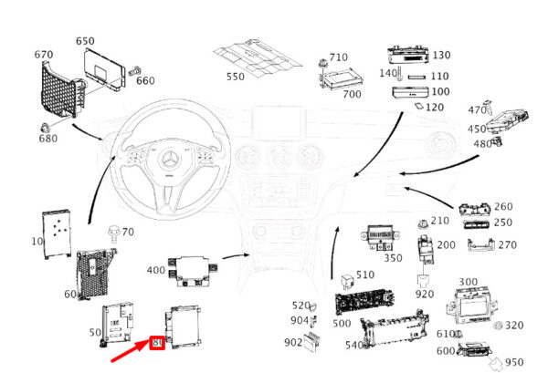 A000900360664 - NEW MB CLA C117 CENTRAL POWERTRAIN CONTROLLER CONTROL UNIT A000900360664