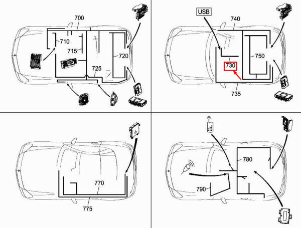 A1725409502 - NEW MERCEDES-BENZ SLK R172 USB SPLITTER WIRING HARNESS A1725409502