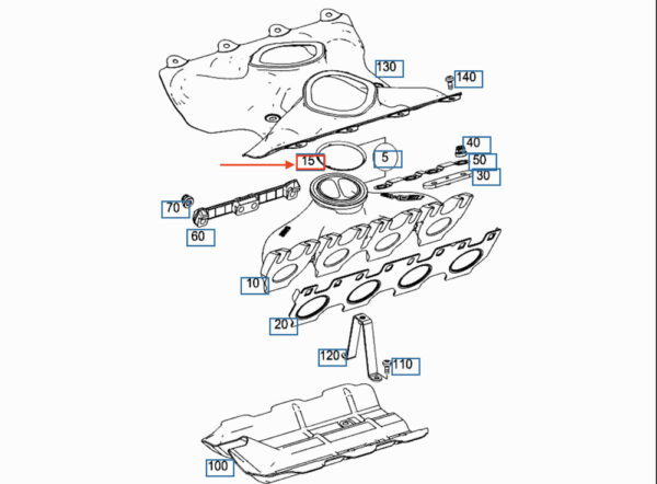 A1771420480 - NEW MERCEDES-BENZ GLC COUPE C253 EXHAUST MANIFOLD GASKET A1771420480 GENUINE